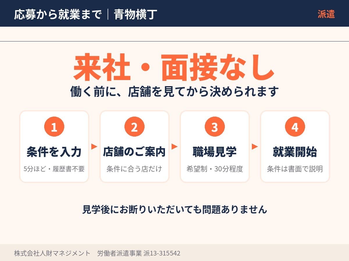 未経験歓迎、玉運びなし、店舗の先輩と一緒に業務を覚えます