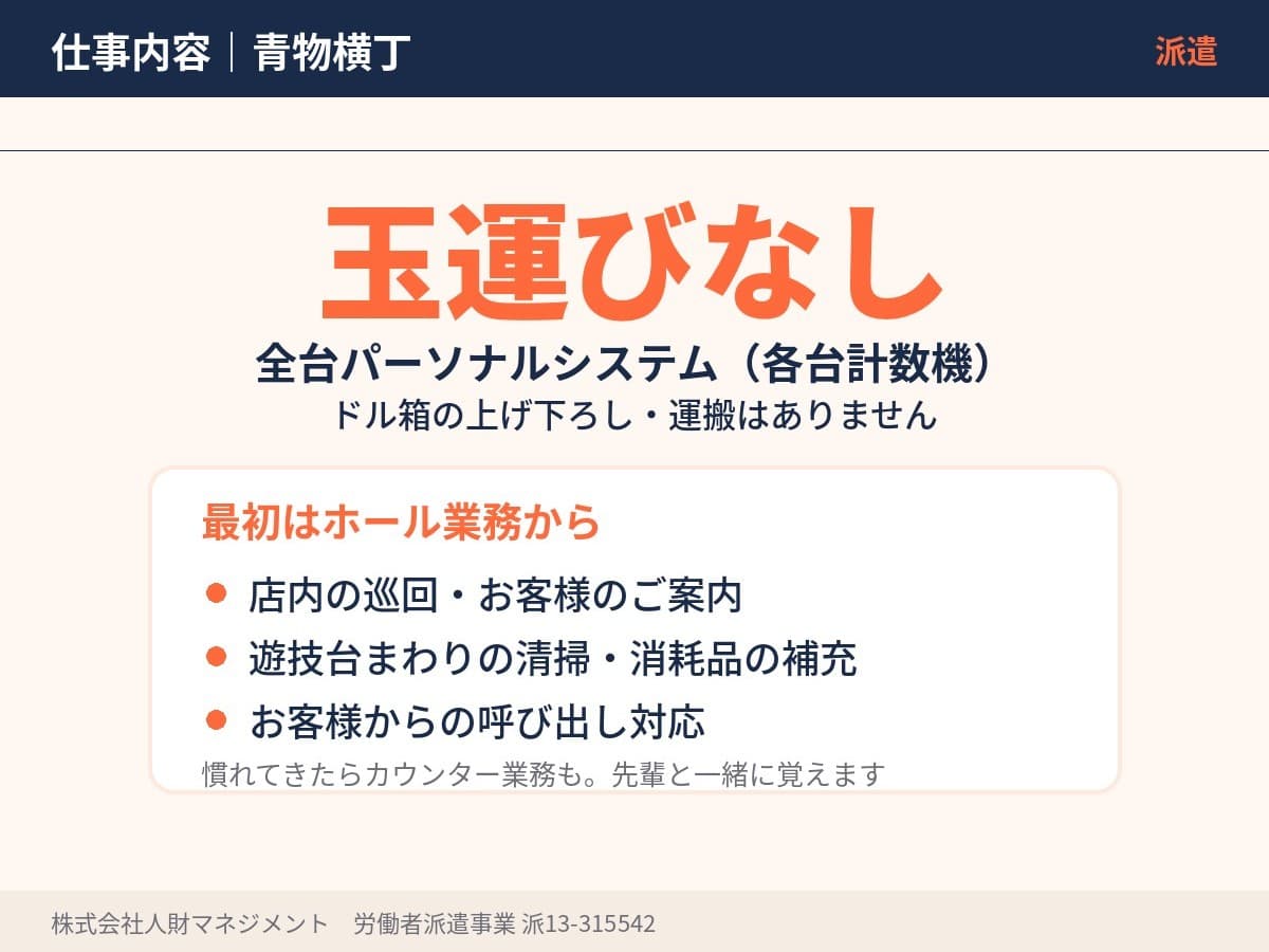 青物横丁は全台に各台計数機を導入しており玉運びがありません
