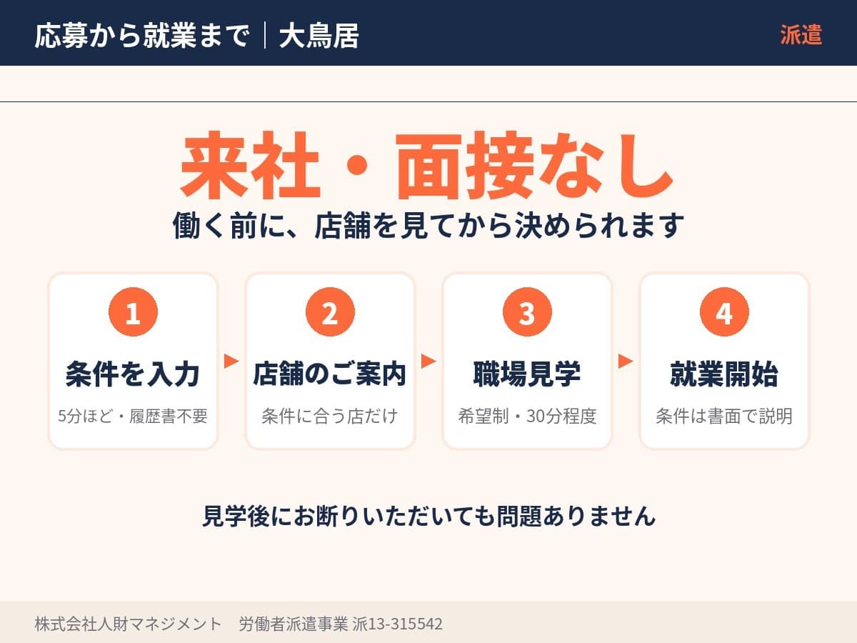 未経験歓迎、玉運びなし、店舗の先輩と一緒に業務を覚えます