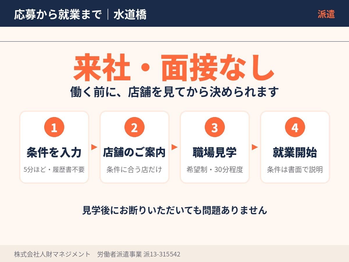 未経験歓迎、玉運びなし、店舗の先輩と一緒に業務を覚えます