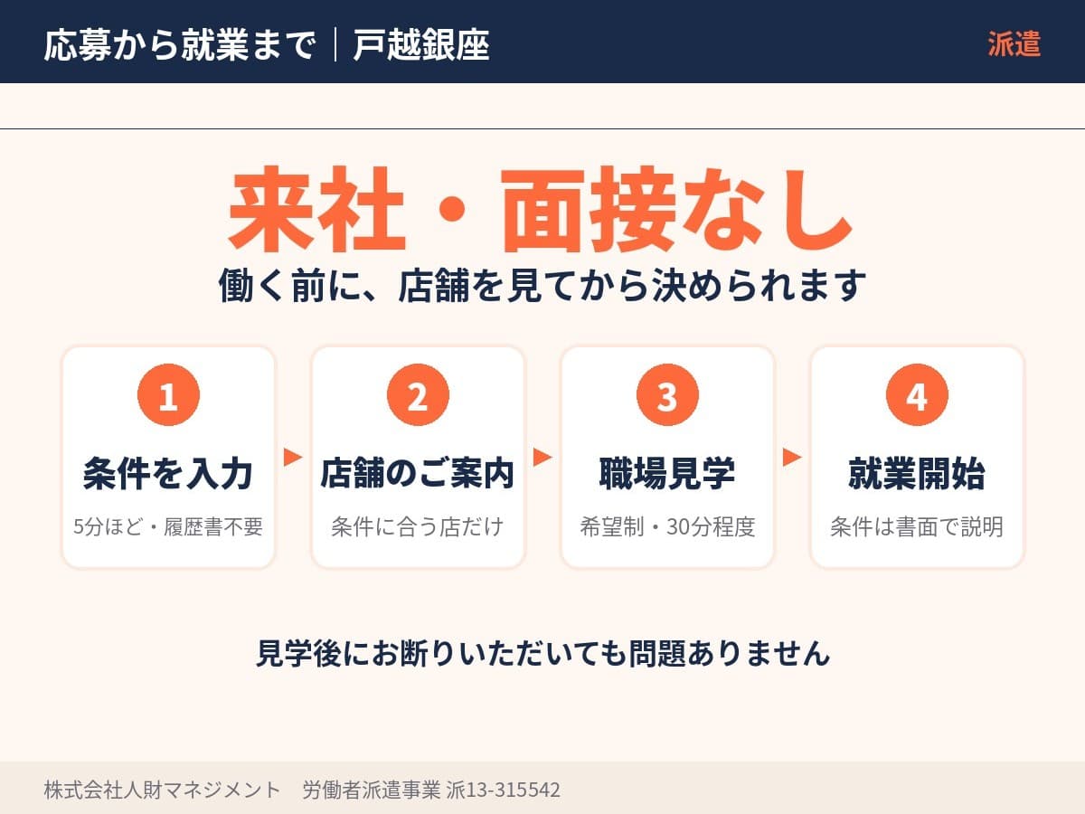 未経験歓迎、玉運びなし、店舗の先輩と一緒に業務を覚えます