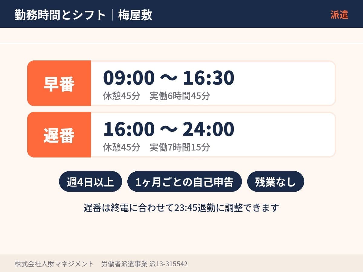 梅屋敷の勤務時間・休憩・実働時間と1日あたりの給与